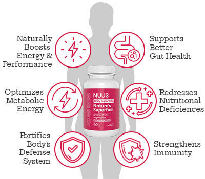 Nuu3 Natures Superfuel